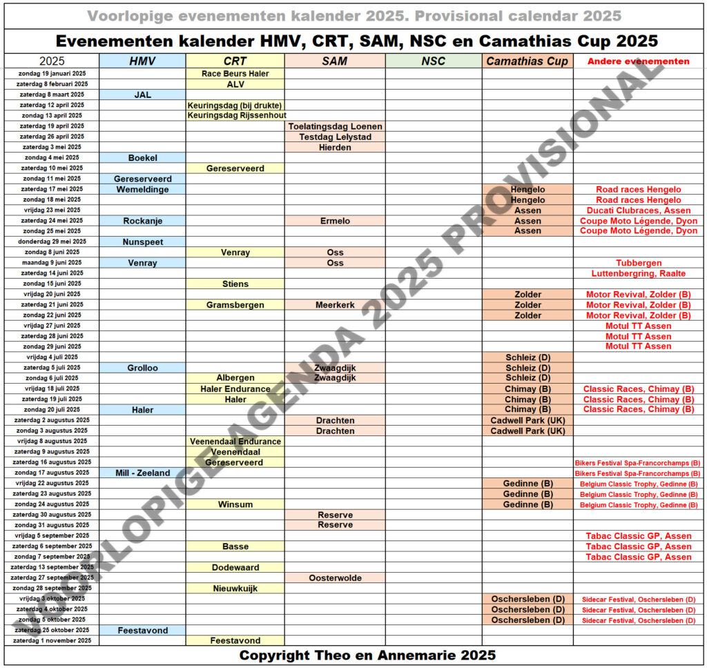 Classic race Kalender 2025 van Theo en Annemarie Triphof_7dec